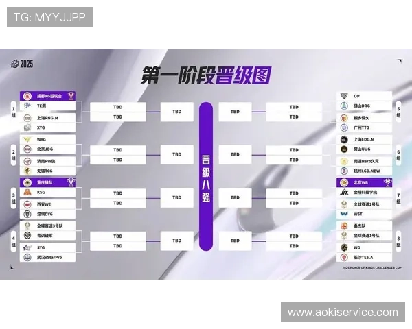 KPL娱乐赛AG战队的战术分析与比赛策略，帮助玩家提升个人竞技水平